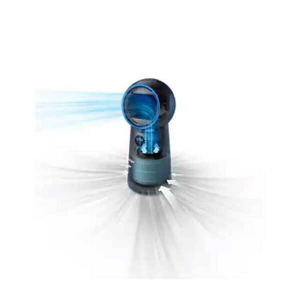 Philips Air Purifier AMF220 3-in-1 Purifier, Fan & Heater